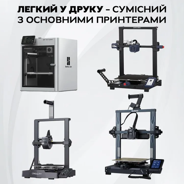 Філамент (пластик для 3D принтера) Kingroon PETG (CoPET) 1,75 мм 1 кг Сірий - зображення 11