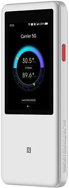 Бездротовий маршрутизатор ZTE U60 Pro 5G Mobile WiFi 7 White (6902176155703) - зображення 3