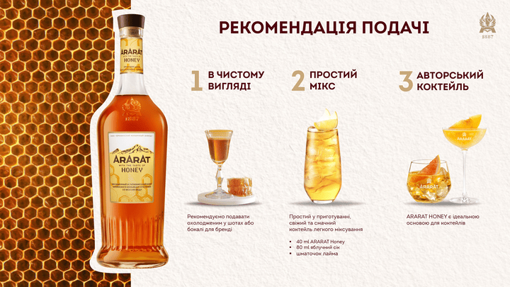 Спиртной напиток ARARAT Honey 6 лет выдержки 0.5 л 30% в подарочной упаковке (4850001008064N) - изображение 3