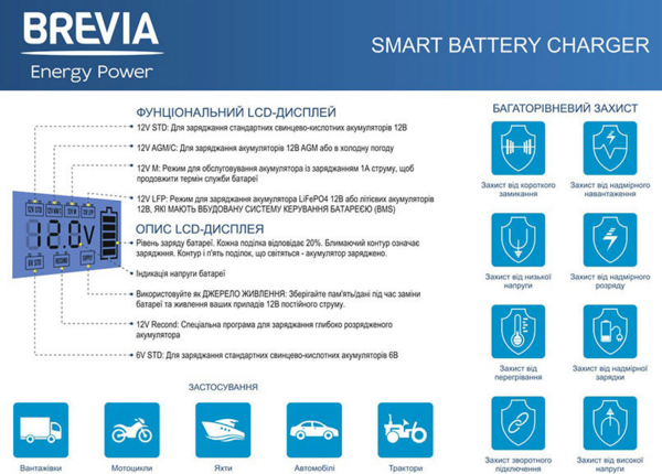 Зарядний пристрій для АКБ Brevia Power 400 6V/12V 4A імпульсний для AGM EFB GEL LiFePO4 WET дисплей захист IP65 блакитний(TS_8DA88FC63CA6) - зображення 7