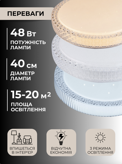 Светильник настенно потолочный LED бра SunLight 604-400 48 Вт Ø400 мм люстра с пультом дистанционного управления декоративный светодиодный белый для дома спальни прихожей гостиной кухни энергосберегающая лампа с тёплым светом и регулировкой яркости - изображение 3