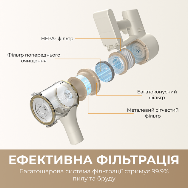 Акумуляторний пилосос Dreame R10 - зображення 5