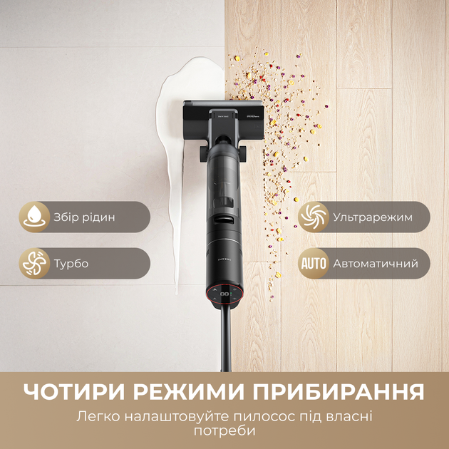 Аккумуляторный моющий пылесос Dreame H12S (HHR30B) - изображение 2