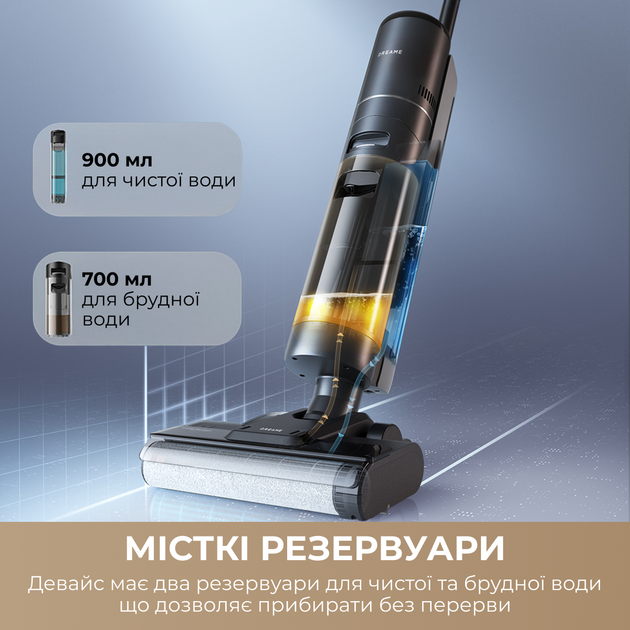 Аккумуляторный моющий пылесос Dreame H12S (HHR30B) - изображение 7
