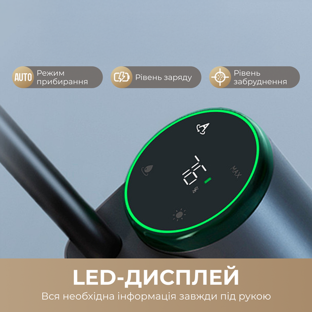 Аккумуляторный моющий пылесос Dreame H12S (HHR30B) - изображение 9