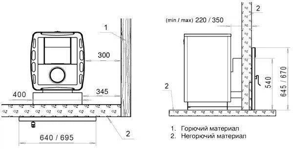 Дровяная печь для бани и сауны KASTOR КARHU 30 T - изображение 4