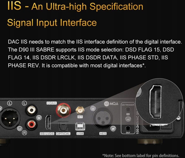 ЦАП Topping D90 III Sabre Black - изображение 2
