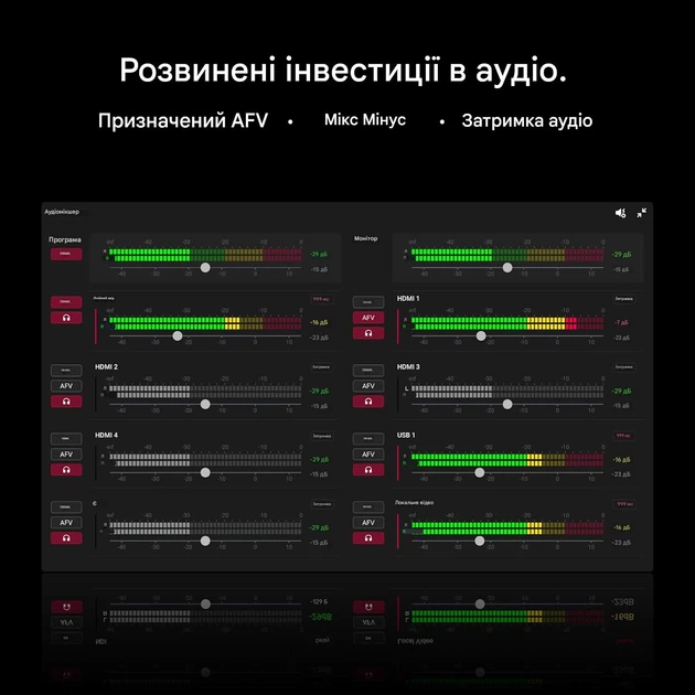 Відеомікшер YoloLiv YoloBox Extreme для прямої трансляції Black (R4346130820250) - изображение 10