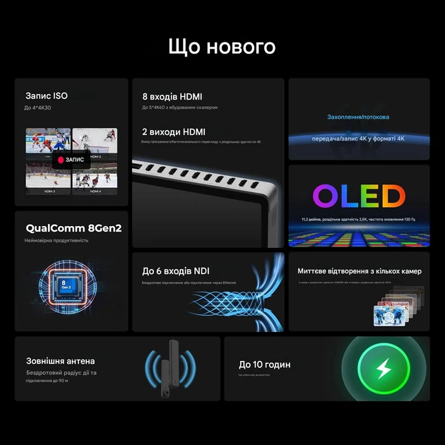Відеомікшер YoloLiv YoloBox Extreme для прямої трансляції Black (R4346130820250) - изображение 4