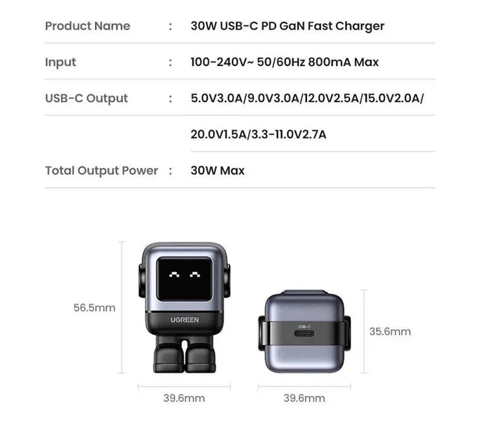 Зарядное устройство Ugreen CD359 robot Gan 30w US вилка + переходник - изображение 6