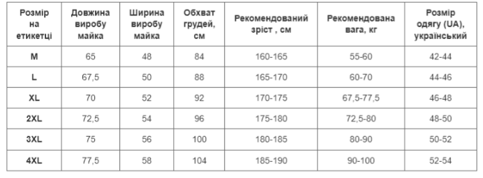 Форма волейбольная мужская футболка и шорты LIDONG LD-P823 Синий 2XL 175-180 рост - изображение 2