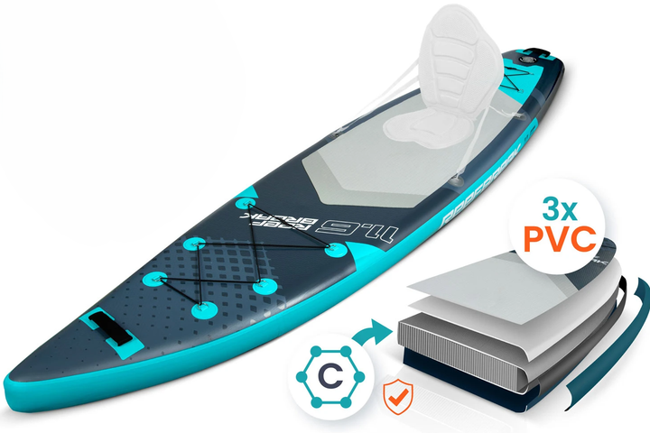 Надувна дошка SUP Neo-Sport Reefbreak 350 x 81 x 15 см 170107 (5903890629922) - зображення 2