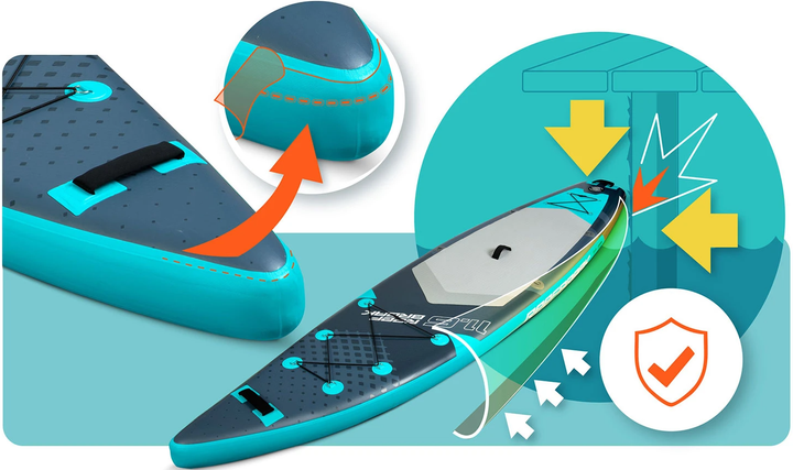 Надувна дошка SUP Neo-Sport Reefbreak 350 x 81 x 15 см 170107 (5903890629922) - зображення 3