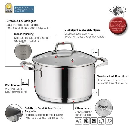 Каструля з кришкою Kela Flavoria 16 см 1.6 л (4025457101748) - зображення 4