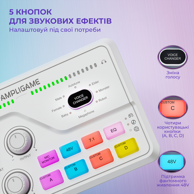 Микшерный пульт Fifine gaming sound card (SC8W) White - изображение 8