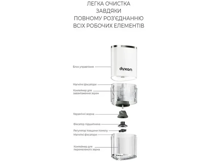 Кавомолка DYXON Megagrind 155 White (DXNKMMGGD155W) - Фото 2 Кавомолка DYXON Megagrind 155 White (DXNKMMGGD155W) - изображение 2
