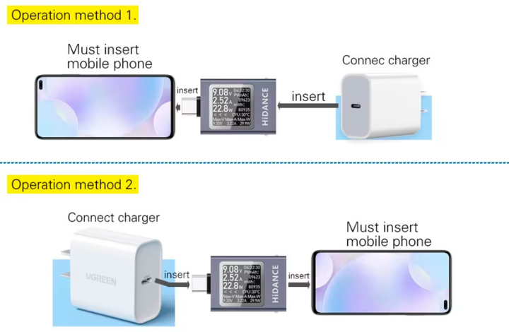 USB тестер тока и напряжения с OLED дисплеем Hidance Type-C, черный, 3.4x2.5x1 см - изображение 6