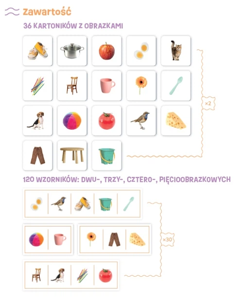 Пазл WIR Мої перші пазли Що тут було? Вправи на пам'ять 36 елементів AI409 (9788368426083) - зображення 2