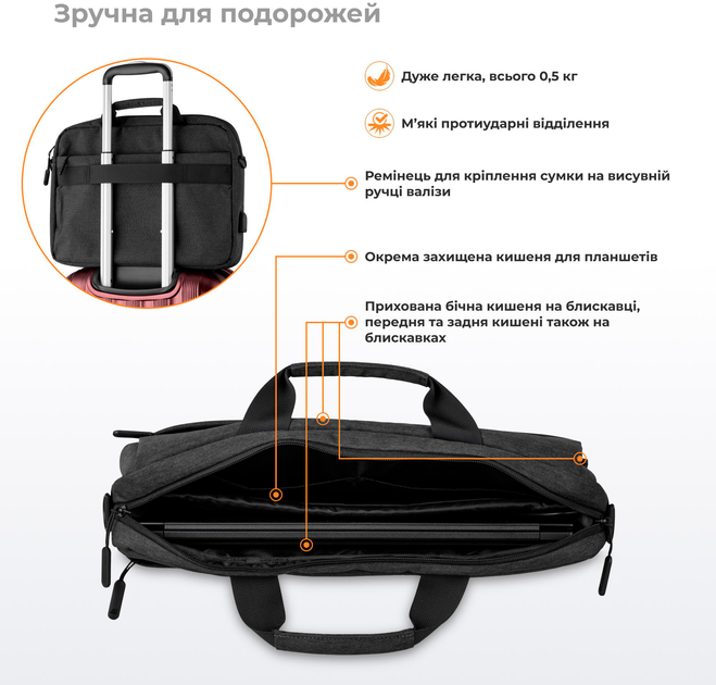 Сумка 2E, Melange 16", Black (2E-CBN9265BK) - Фото 13 Сумка 2E, Melange 16", Black (2E-CBN9265BK) - изображение 13