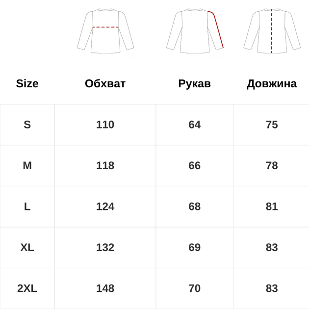 Куртка зимова Carinthia MIG 4.0, Olive, S - зображення 10