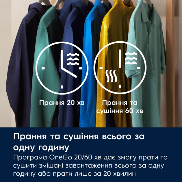 Прально-сушильна машина ELECTROLUX EW7W4602QU (00132983) - Фото 2 Прально-сушильна машина ELECTROLUX EW7W4602QU (00132983) - изображение 2