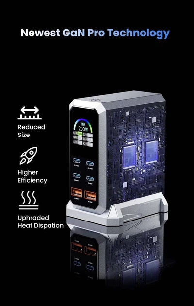 Зарядний пристрій 6-in-1 Asometech HW186 GaN 240W для швидкого заряджання iPhone MacBook ноутбуків PD3.1 Grey - изображение 2