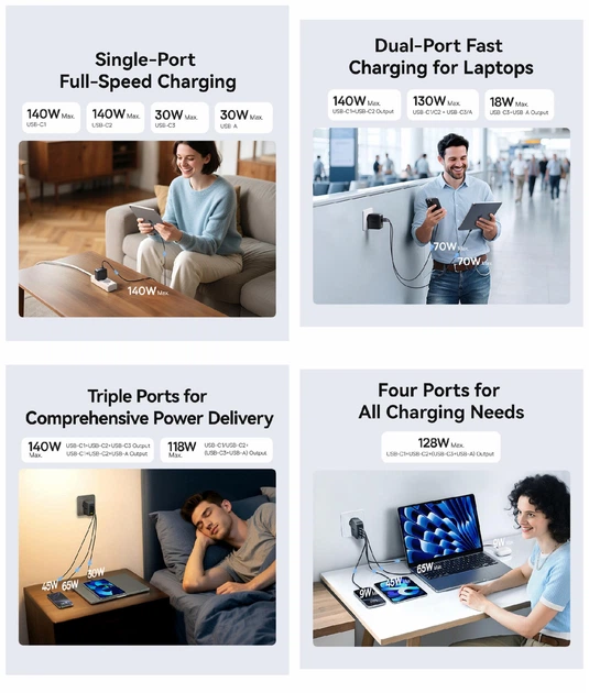 Сетевое зарядное устройство BASEUS EnerFill FH11 140w (3 Type-C + 1 USB) - изображение 3