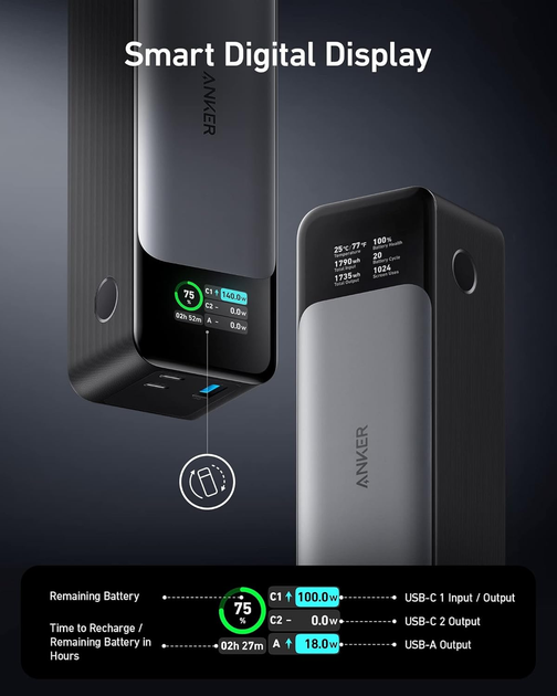 Мощный Повербанк Power Bank Anker A1289 737 Быстрая зарядка