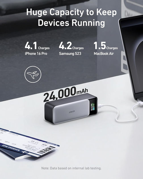 Мощный Повербанк Power Bank Anker A1289 737 Быстрая зарядка