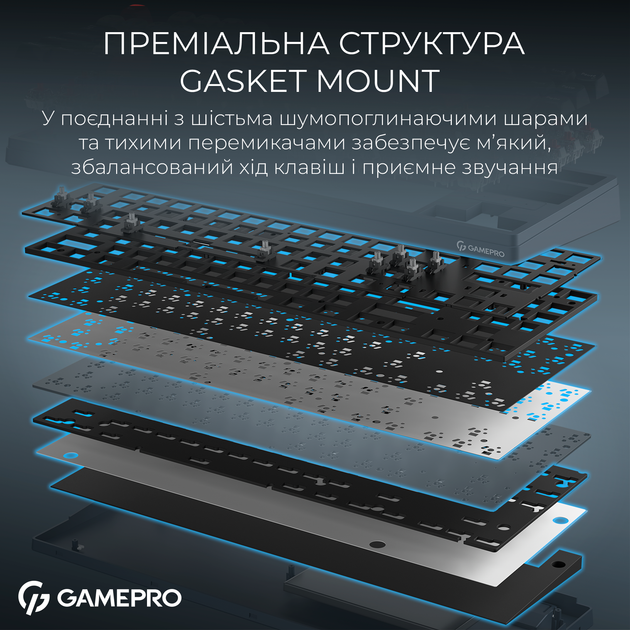 Клавиатура беспроводная GamePro Asgard Ragnar Keychron Super Red Switch Wireless/Bluetooth/USB Blue (MK285BL) - изображение 10