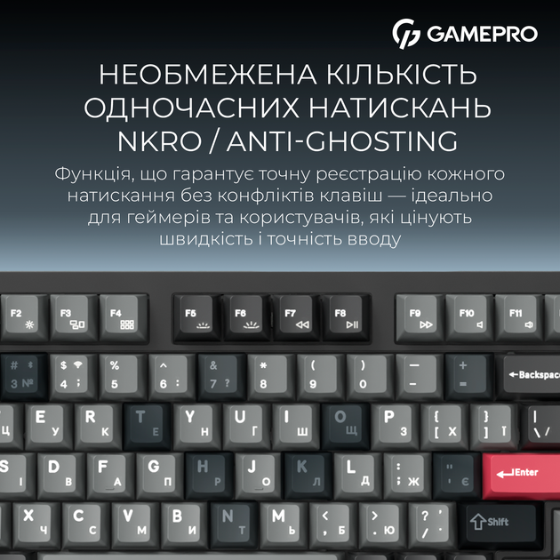 Клавиатура беспроводная GamePro Asgard Drakkar Keychron Super Red Switch Wireless/Bluetooth/USB Black (MK305BK) - изображение 16