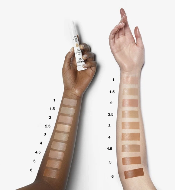 Korektor pod oczy Sisley Phyto-Cernes Eclat matujący 2.5 15 ml (3473311615282) - obraz 2