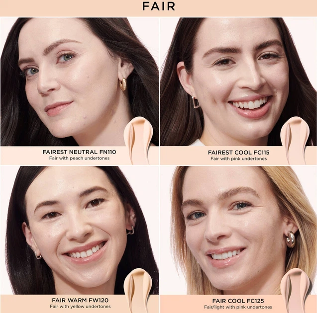 Korektor do twarzy IT Cosmetics Do It All Radiant rozświetlający 110-Fairest Neutral 7 ml (3605973011809) - obraz 4