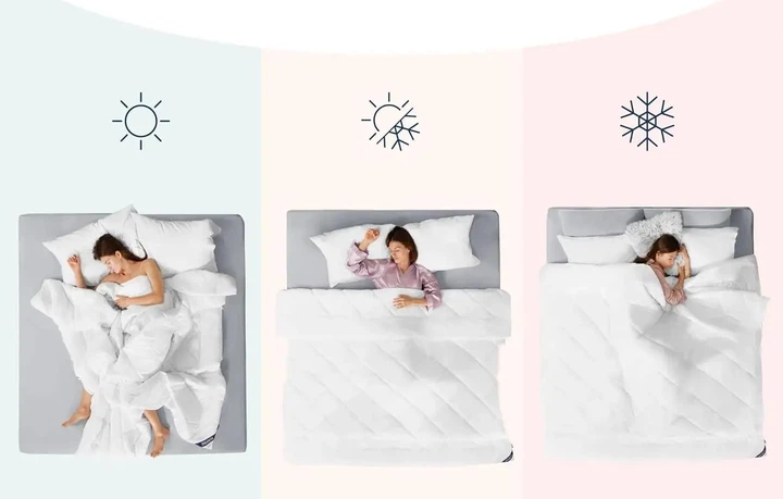 Одеяло Dreamzie 155×220 см - 4 сезона, плотность 300 г/м2, мягкая микрофибра, дышащая, гипоаллергенное, всесезонное - изображение 3
