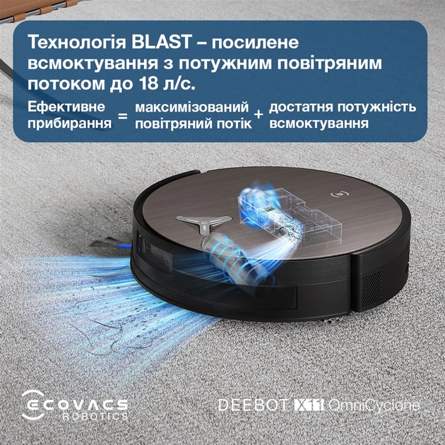 Робот-пылесос Ecovacs DEEBOT X11 OMNICYCLONE – фото, отзывы