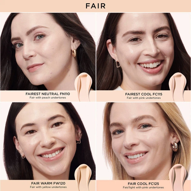 Korektor do twarzy IT Cosmetics Do It All Radiant rozświetlający 120-Fair Warm 7 ml (3605973011786) - obraz 4