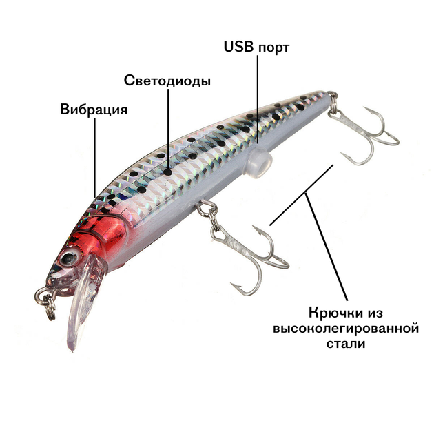 Рыболовная приманка Twitching Lure с аккумулятором, USB зарядка, светящаяся - изображение 8