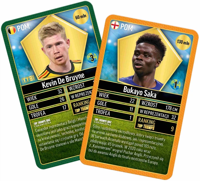 Gra planszowa Winning Moves Top Trumps World Football Stars (5036905058636) - obraz 5