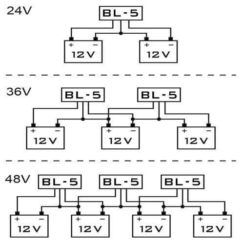 Балансир AZO Digital BL-5 24VDC (AZO00D1239) - зображення 5