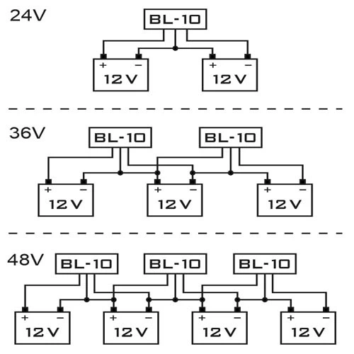 Балансир AZO Digital BL-10 24VDC (AZO00D1261) - зображення 5