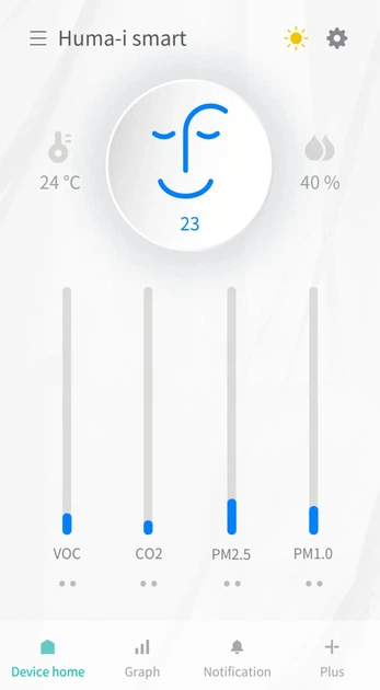 Умный монитор качества воздуха Huma-i Smart с WiFi, измеряет PM1.0, PM2.5, PM10, CO2, VOC, температуру и влажность - изображение 2