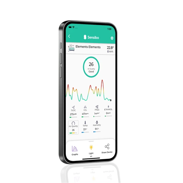 Умный датчик качества воздуха с WiFi, CO₂, PM2.5, Этанолом, TVOC, температурой и влажностью. Sensibo Elements - изображение 5