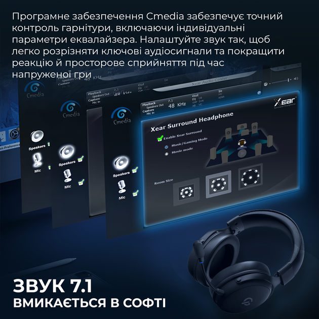 Наушники GamePro Asgard Skadi Wireless 7.1 (HSW191B) 4-Mode купить