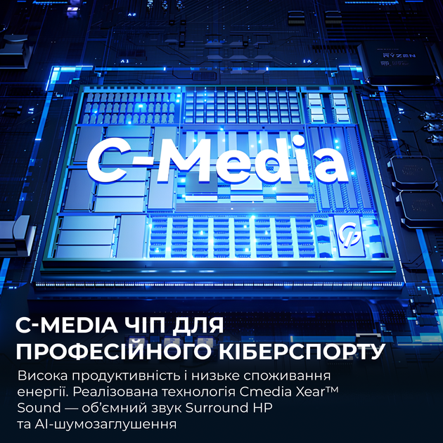 Наушники GamePro Asgard Skadi Wireless 7.1 (HSW191WB) 4-Mode - изображение 13