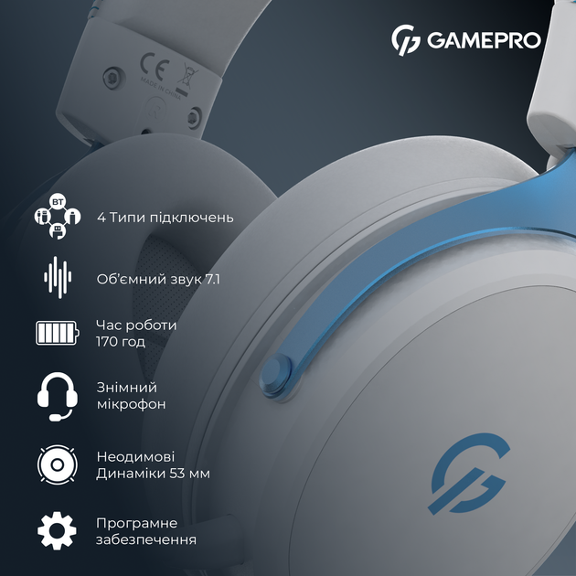 Наушники GamePro Asgard Skadi Wireless 7.1 (HSW191WB) 4-Mode - изображение 18