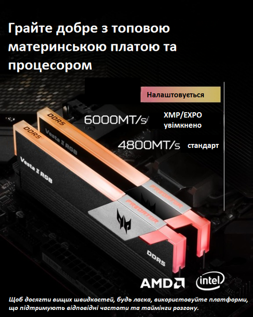 Оперативная память Acer Predator Vesta II DDR5 RGB 32GB (16GB×2
