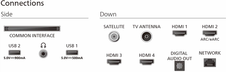 Телевізор Philips MiniLED 55" 55MLED920/12 - зображення 5