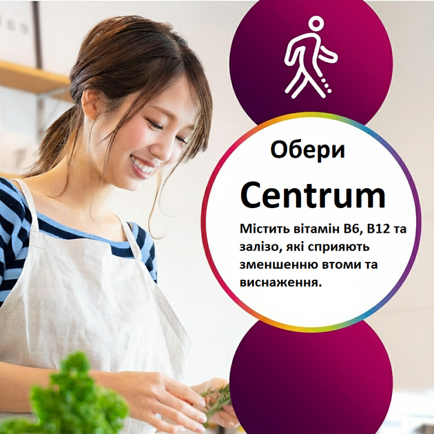 Набор мультивитаминного комплекса для мужчин Centrum Men 60шт и для женщин Centrum Women 60 шт - изображение 6