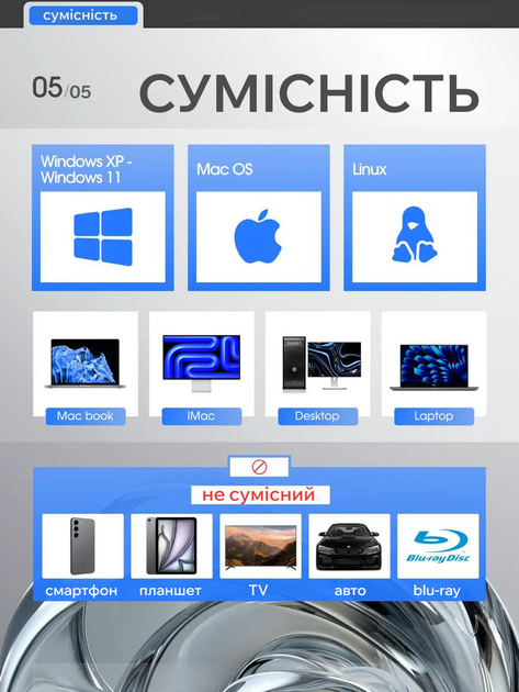 Зовнішній дисковод (DVD привід) + USB HUB 7в1 - CD/DVD RW usb 3.0, оптичний двд привід та юсб хаб з кардрідером Micro SD / Type-C для ноутбука, комп'ютера, ПК - зображення 5