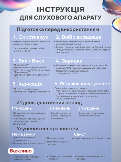 Слуховой аппарат (усилитель для слуха) цифровой, аккумуляторный, внутриушной (внутриканальный) с зарядным кейсом и шумоподавлением - изображение 8